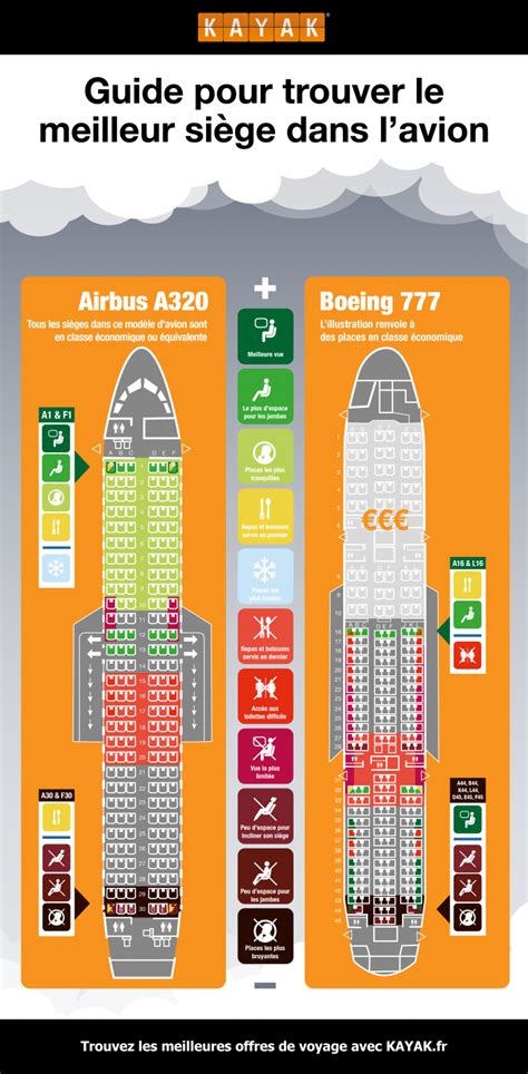 le siège 1a est il pret du hublot d'un avion|Quelle est la meilleure place dans l’avion .